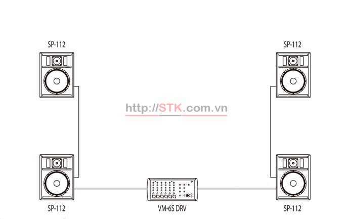 Hệ thống âm thanh STK stereo cho hội trường 80-120m2