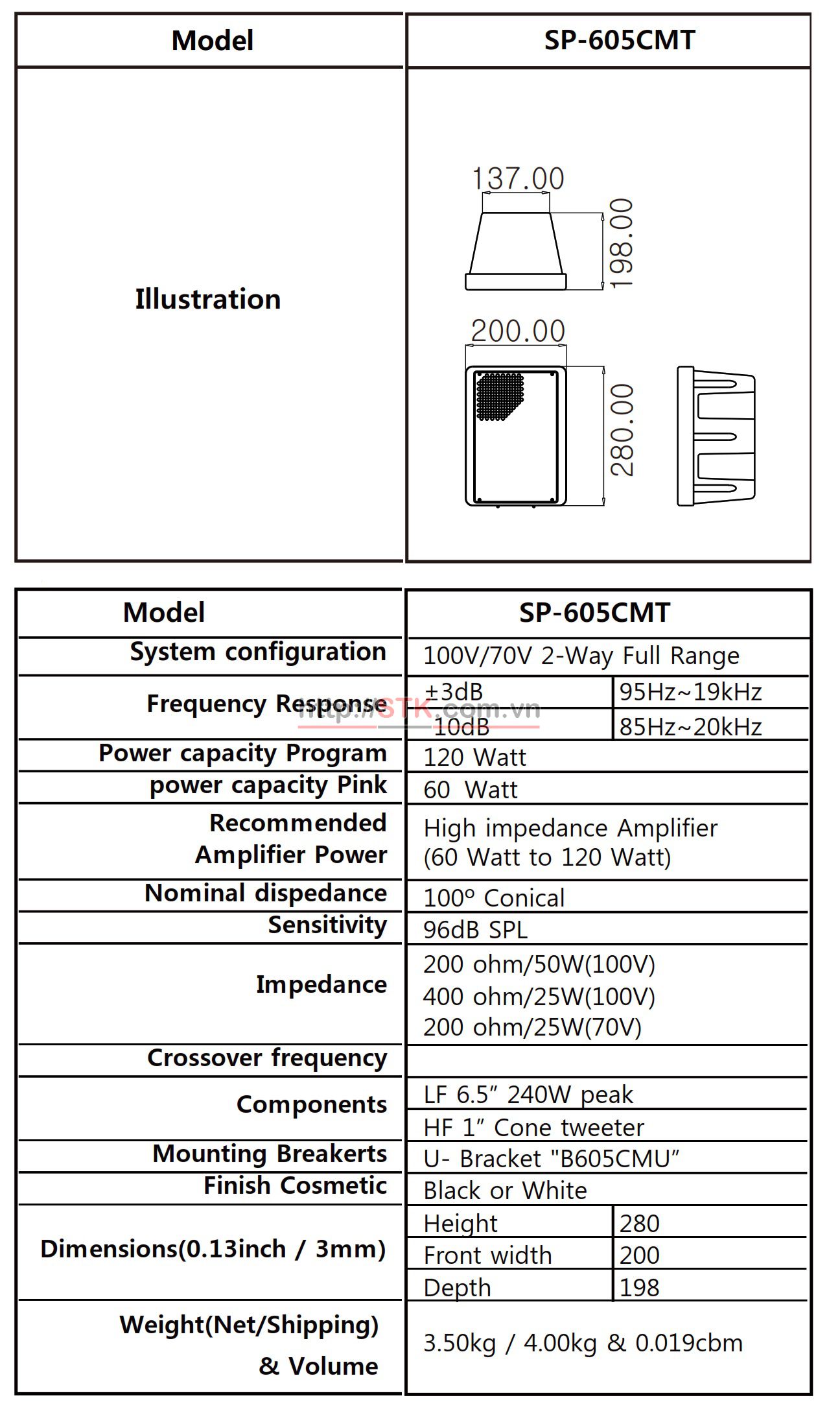 Loa thông báo có biến áp 60W: STK SP-605CMT