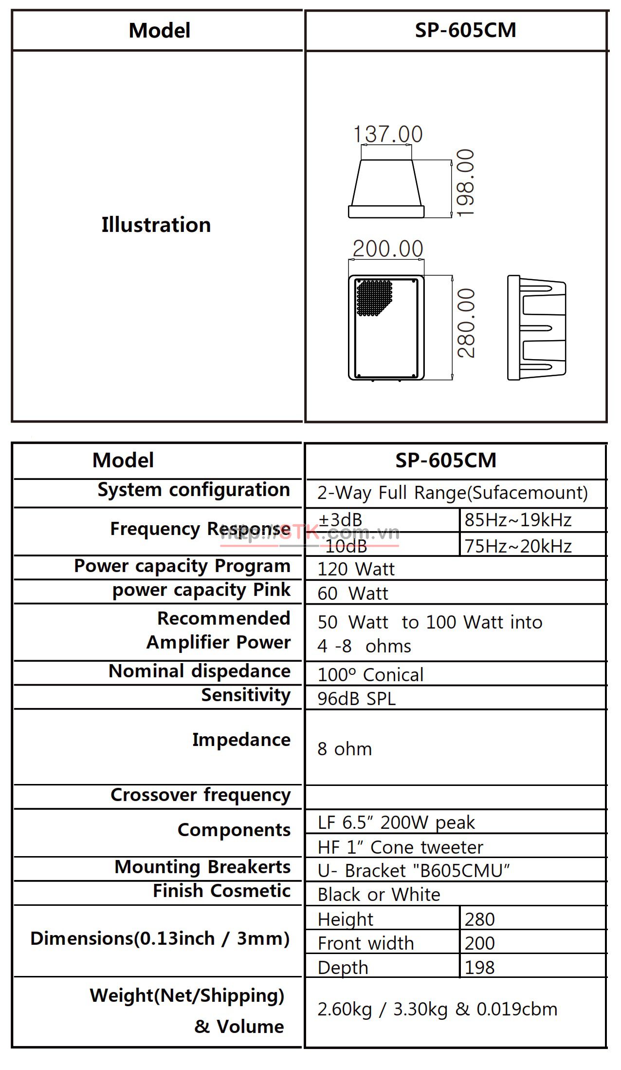 Loa thông báo không biến áp 60W: SP-605CM