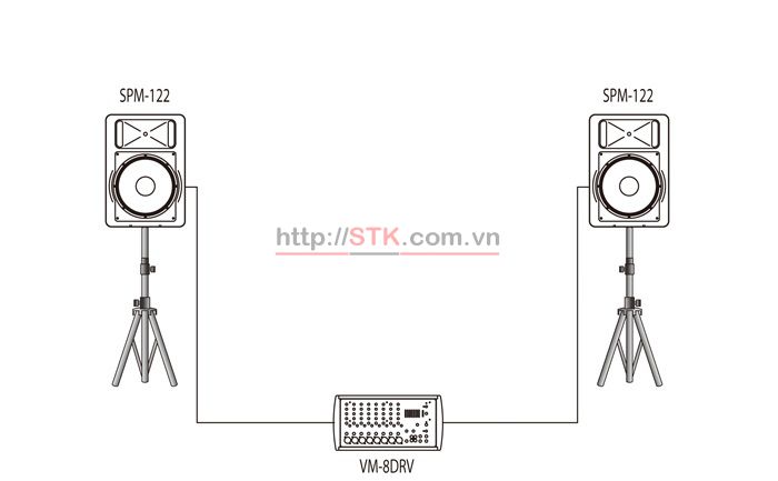 Hệ thống âm thanh STK stereo cho hội trường 100-150m2